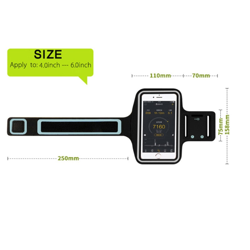 Portable Armband For Mobile Phones