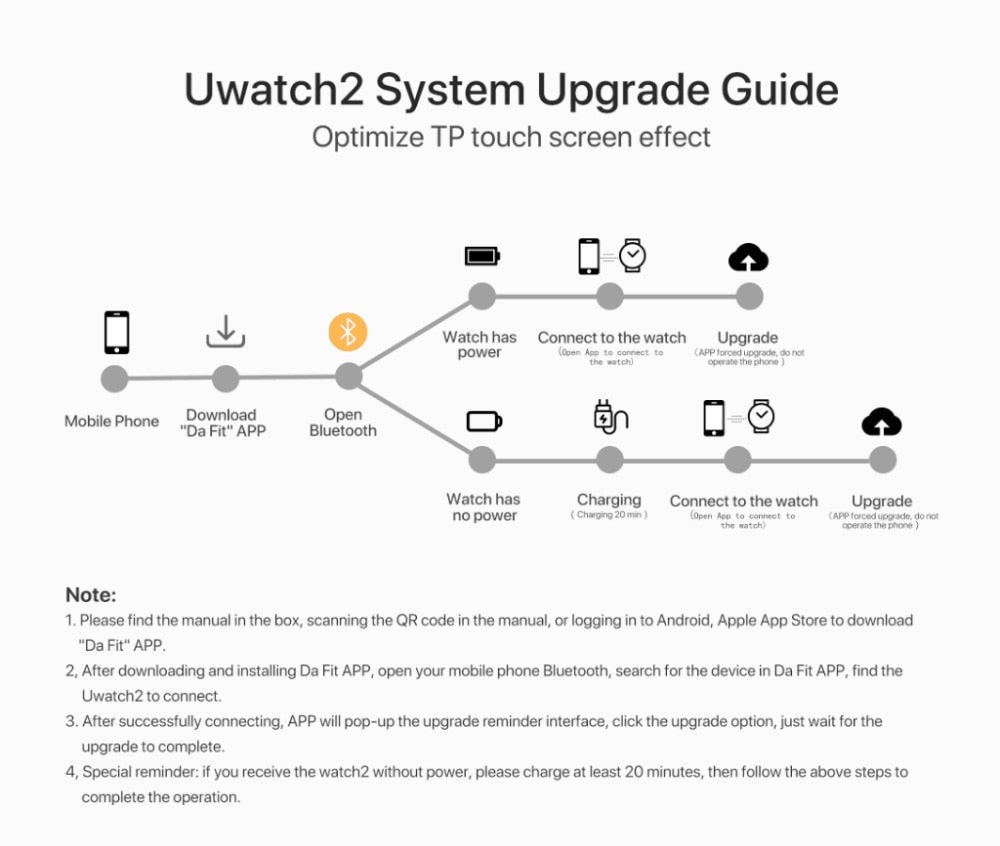 Smart Watch For Android, IOS 1.33' Sport Modes