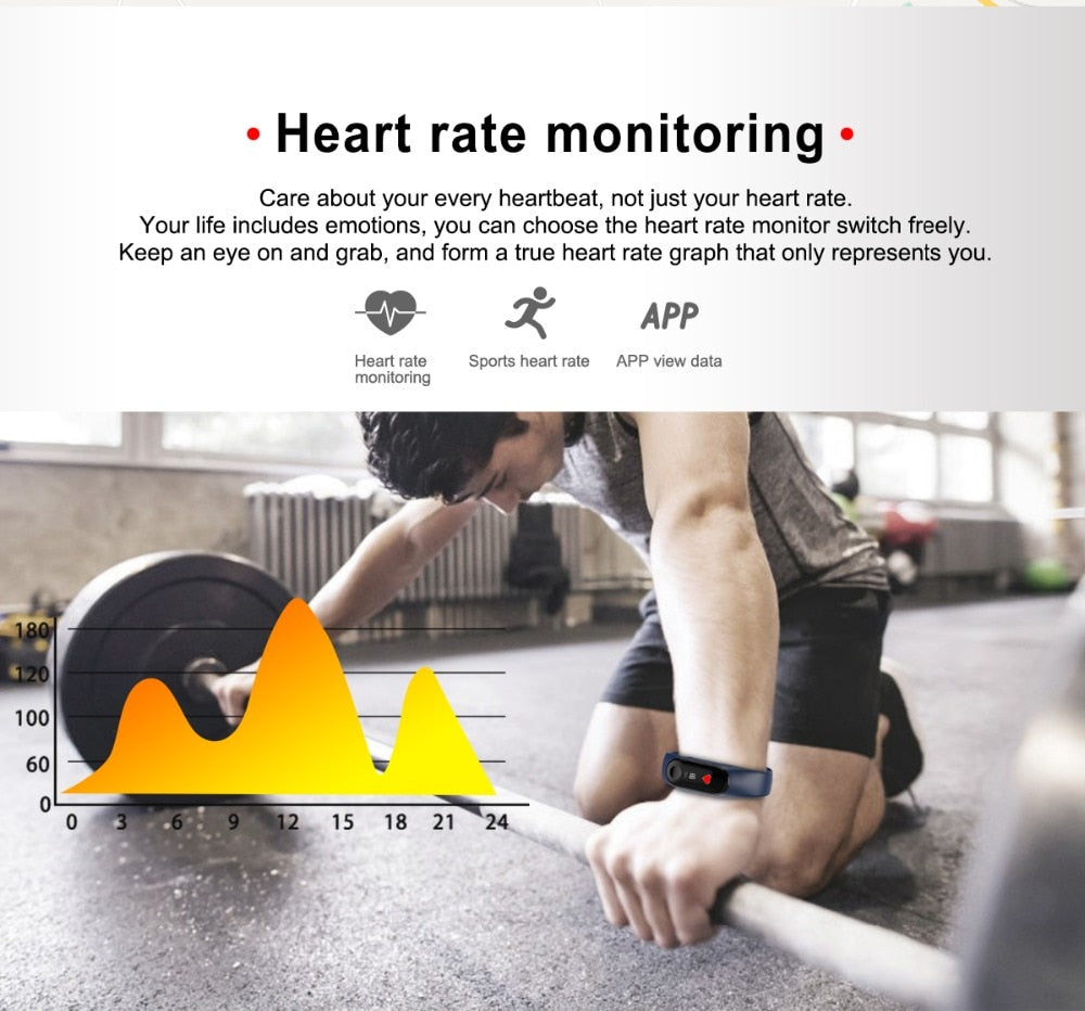 Smart Bracelet Blood Pressure Heart Rate Monitor