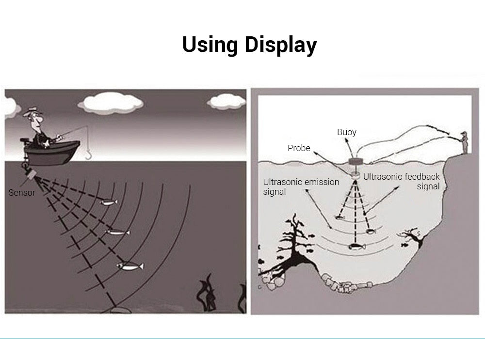 Depth Fish Finder with 100 M Wireless Sonar Sensor Echo Sounder