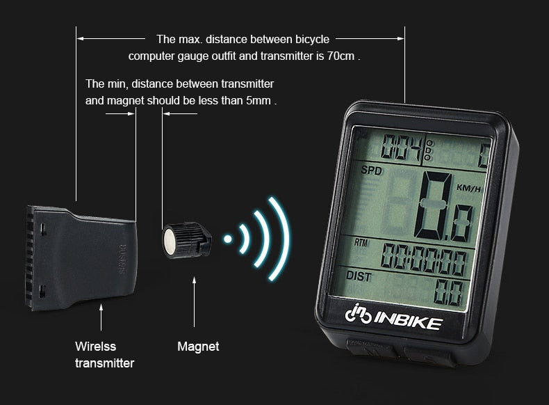 INBIKE Computer Wireless And Wired MTB Bike Cycling