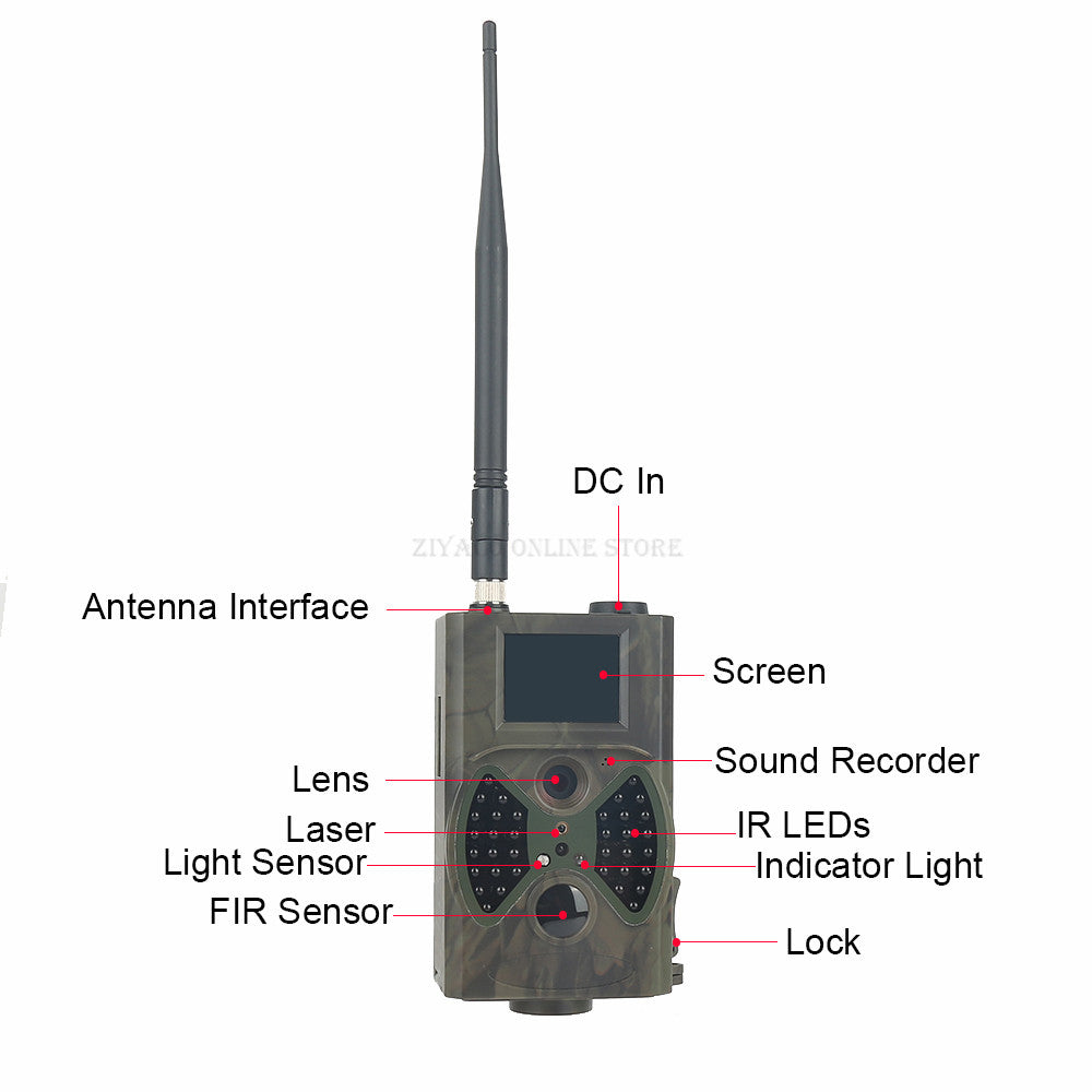 Hunting Trail Cameras